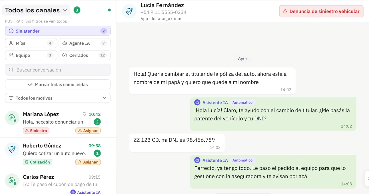 La bandeja de chats del panel