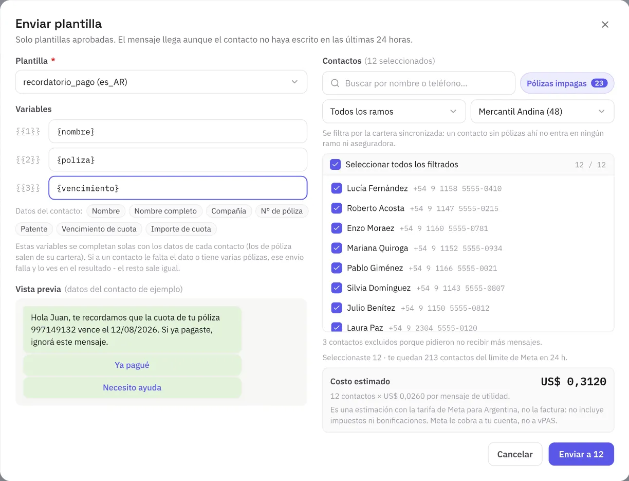 El modal «Enviar plantilla» del panel